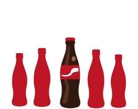 Coca-Cola 45 cl