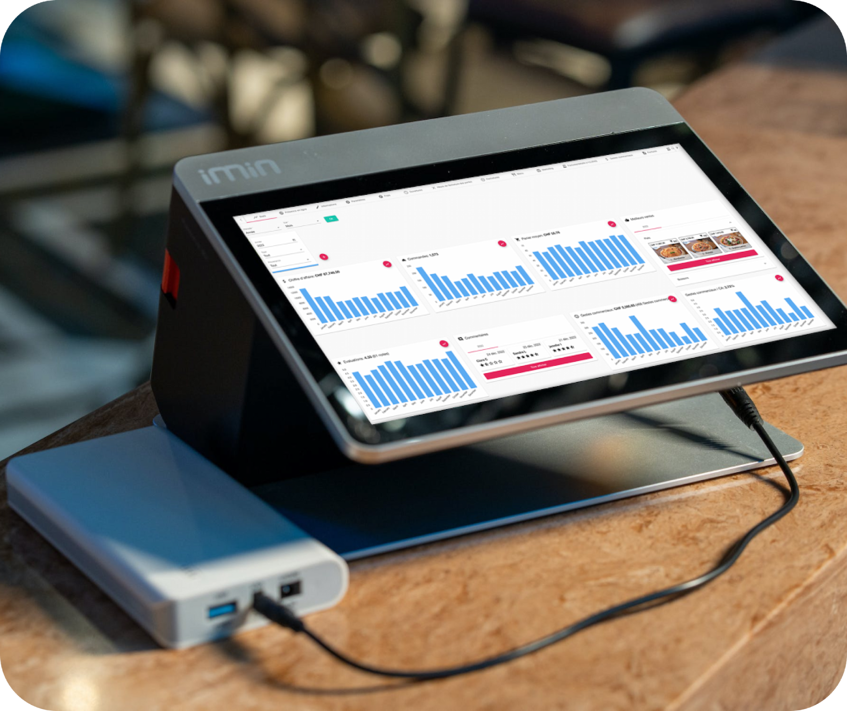 A Smood tool displaying sales statistics for meals and products for a Smood partner.